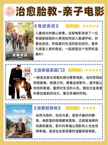 纪录片长片专题封面